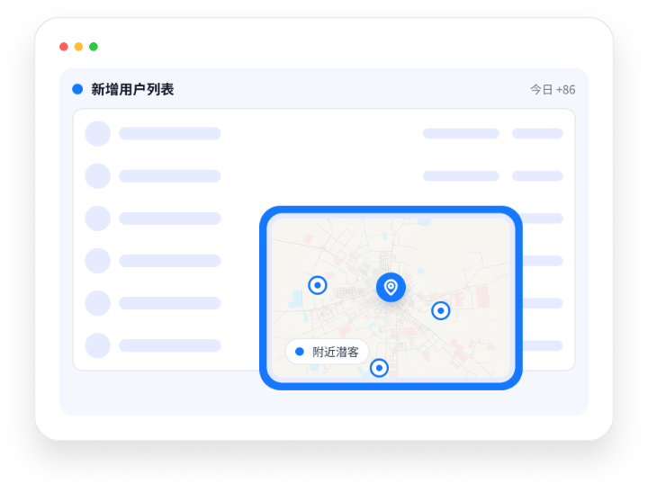 门店引流与锁客