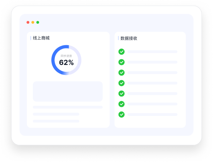 线上线下O2O融合经营