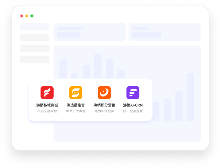 品牌直营私域